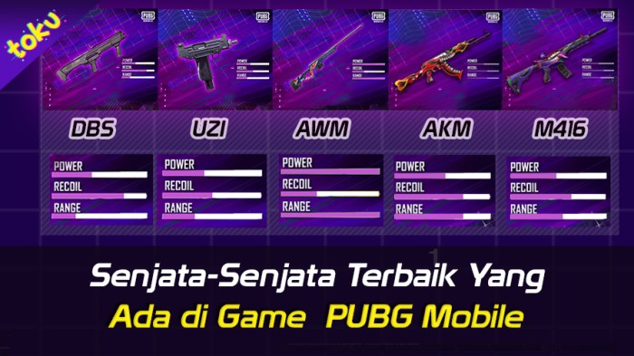 Senjata valorant Perbandingan senjata terbaik battle royale di berbagai map